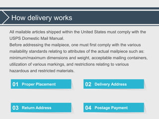 United states postal service | PPTX