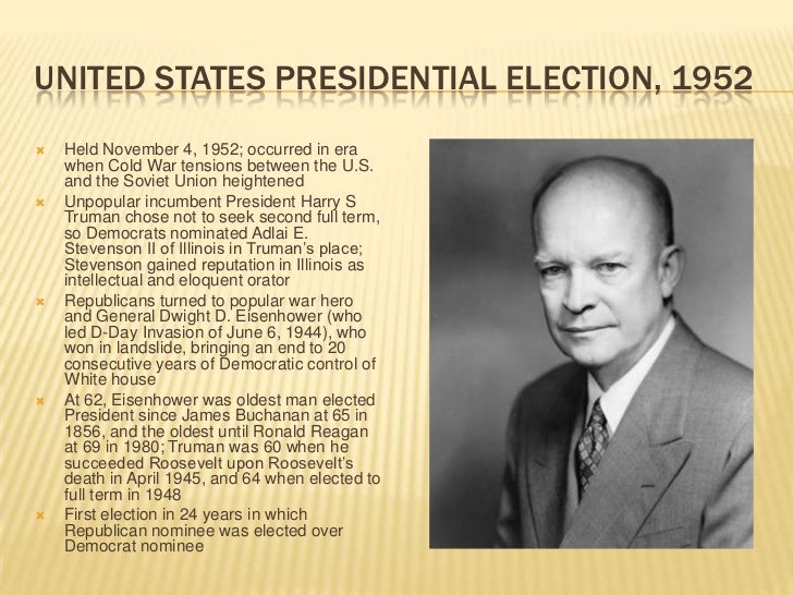 united states presidential elections