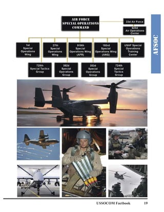 USSOCOM Factbook 19
 