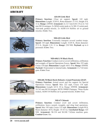 28 www.socom.mil
MH-6M Little Bird
Primary function: Externally transport several combat troops.
Speed: 143 mph. Dimensions: Length: 32.05 ft., Rotor diameter:
27.5 ft., Height: 8 ft. 11 in. Range: 230 NM. Payload: up to 6
personnel. Crew: Two.
MH-60K/L/M Black Hawk
Primary Function: Conduct overt or covert infiltration, exfiltration
and resupply of Special Operations Forces. Speed: Max 222 mph,
Cruise 138 mph. Dimensions: Length: 64 ft. 10 in. Range: 450NM.
Payload: 10 personnel w/internal tanks. Armament: 2 x 7.62 mini-
guns. Crew: Four.
MH-47 Chinook
Primary function: Conduct overt and covert infiltration,
exfiltration, heavy assault, resupply, and sling load operations.
Speed: Max 195 mph, Cruise 132 mph. Dimensions: Length 99 ft,
Rotor diameter: 60 ft, Height: 18 ft 8 in. Unrefueled Range: 525
NM. Armament: M-134 and M-240 7.62mm machine guns.
Combat Crew: Six.
AH-6M Little Bird
Primary function: Close air support. Speed: 143 mph.
Dimensions: Length: 32.05 ft., Rotor diameter: 27.5 ft., Height: 8 ft.
11 in. Range: 230NM. Armament: 2x 12.7 mm GAU-19 or 2x 7.62
mm M134 minigun, 2x M260 rocket pods or 2x MJ-12 rocket pod;
Anti-tank guided missile, 2x AGM-114 Hellfire air to ground
missiles. Crew: Two.
MH-60L/M Black Hawk Defensive Armed Penetrator (DAP)
Primary Function: Armed escort and fire support for Special
Operations Forces. Speed: Max 222 mph, Cruise 138 mph.
Dimensions: Length: 64 ft. 10 in. Range: 450NM. Armament:
2x7.62 mm M134 minigun, M230 30MM Chaingun, 70mm Hydra
rockets, AGM-114 Hellfire air to ground missiles. Crew: Four.
 