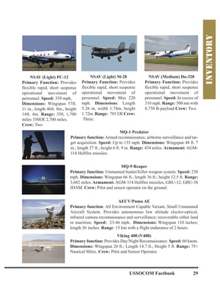 USSOCOM Factbook 29
MQ-1 Predator
Primary function: Armed reconnaissance, airborne surveillance and tar-
get acquisition. Speed: Up to 135 mph. Dimensions: Wingspan 48 ft. 7
in.; length 27 ft.; height 6 ft. 9 in. Range: 454 miles. Armament: AGM-
114 Hellfire missiles.
MQ-9 Reaper
Primary function: Unmanned hunter/killer weapon system. Speed: 230
mph. Dimensions: Wingspan 66 ft.; length 36 ft.; height 12.5 ft. Range:
3,682 miles. Armament: AGM-114 Hellfire missiles; GBU-12, GBU-38
JDAM. Crew: Pilot and sensor operator on the ground.
NSAV (Light) PC-12
Primary Function: Provides
flexible rapid, short suspense
operational movement of
personnel. Speed: 359 mph,
Dimensions: Wingspan 57ft.
11 in., length 46ft. 8in., height
14ft. 4in. Range: 350, 1,700
miles 350ER 2,700 miles.
Crew: Two
NSAV (Light) M-28
Primary Function: Provides
flexible rapid, short suspense
operational movement of
personnel. Speed: Max 220
mph. Dimensions: Length
5.26 m, width 1.74m, height
1.72m. Range: 785 ER Crew:
Three.
NSAV (Medium) Do-328
Primary Function: Provides
flexible rapid, short suspense
operational movement of
personnel. Speed: In excess of
310 mph. Range: 500 nm with
8,750 lb payload Crew: Two.
AECV/Puma AE
Primary function: All Environment Capable Variant, Small Unmanned
Aircraft System. Provides autonomous low altitude electro-optical,
infrared camera reconnaissance and surveillance; recoverable either land
or maritime. Speed: 23-46 mph. Dimensions: Wingspan 110 inches;
length 56 inches. Range: 15 km with a flight endurance of 2 hours.
Viking 400 (V400)
Primary function: Provides Day/Night Reconnaissance. Speed: 60 knots.
Dimensions: Wingspan 20 ft.; Length 14.7 ft.; Height 5 ft. Range: 75+
Nautical Miles. Crew: Pilot and Sensor Operator.
 