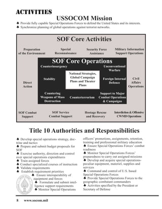USSOCOM Mission
 Provide fully capable Special Operations Forces to defend the United States and its interests.
 Synchronize planning of global operations against terrorist networks.
 Develop special operations strategy, doc-
trine and tactics
 Prepare and submit budget proposals for
SOF
 Exercise authority, direction and control
over special operations expenditures
 Train assigned forces
 Conduct specialized courses of instruction
 Validate requirements
 Establish requirement priorities
 Ensure interoperability of
equipment and forces
 Formulate and submit intel-
ligence support requirements
 Monitor Special Operations
officers’ promotions, assignments, retention,
training and professional military education
 Ensure Special Operations Forces’ combat
readiness
 Monitor Special Operations Forces’
preparedness to carry out assigned missions
 Develop and acquire special operations-
peculiar equipment, materiel, supplies and
services
 Command and control of U.S. based
Special Operations Forces
 Provide Special Operations Forces to the
geographic combatant commanders
 Activities specified by the President or
Secretary of Defense
Title 10 Authorities and Responsibilities
8 www.socom.mil
Preparation
of the Environment
Special
Reconnaissance
Security Force
Assistance
Military Information
Support Operations
Direct
Action
SOF Combat
Support
SOF Service
Combat Support
Hostage Rescue
and Recovery
Interdiction&Offensive
CWMDOperations
Civil
Affairs
Operations
SOF Core Operations
Counterinsurgency
Stability
Countering
Weapons of Mass
Destruction
Counterterrorism
Support to Major
Combat Operations
& Campaigns
Foreign Internal
Defence
Unconventional
Warfare
National Strategies,
Global Campaign
Plans and Theater
Plans
SOF Core Activities
 