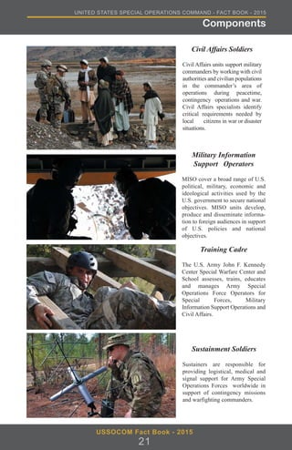 United States Special Operations Command 2015 Fact Book.pdf