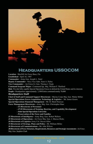 Headquarters USSOCOM
Location - MacDill Air Force Base, Fla.
Established - April 16, 1987
Commander - Army Gen. Joseph L. Votel
Deputy Commander - Navy Vice Adm. Sean A. Pybus
Vice Commander - Air Force Lt. Gen. Thomas J. Trask
Command Sergeant Major - Command Sgt. Maj. William F. Thetford
Role- Provide fully capable Special Operations Forces to defend the United States and its interests
People - Headquarters approximately 2,500/Entire command nearly 70,000
Headquarters Staff
Chief of Staff and Command Support Directorate - Marine Corps Maj. Gen. Walter Miller
Special Operations Forces Acquisition, Technology & Logistics - Mr. James Geurts
Special Operations Financial Management - Mr. D. Mark Peterson
Force Management Directorate - Army Maj. Gen. Christopher Haas
- J1 Directorate of Personnel
- J7/J9 Directorate of Training, Doctrine, and Capability Development
- Joint Special Operations University
- Preservation of the Force and Families
J2 Directorate of Intelligence - Army Brig. Gen. Robert Walters
J3 Directorate of Operations - Air Force Maj. Gen. J. Marcus Hicks
J4 Directorate of Logistics Army Col. Steven Allen
J5 Directorate of Strategy, Plans and Policy - Mr. William Miller
J6 Directorate of Communications - Mr. John Wilcox
J8 Directorate of Force Structure, Requirements, Resources and StrategicAssessments - Air Force
Maj. Gen. Stephen Clark
USSOCOM Fact Book - 2016
12
 