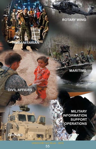 USSOCOM Fact Book - 2016
55
 