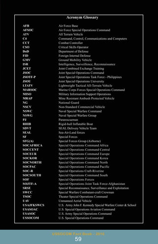 Acronym Glossary
AFB Air Force Base
AFSOC Air Force Special Operations Command
ATV All Terrain Vehicle
C4 Command, Control, Communications and Computers
CCT Combat Controller
CSO Critical Skills Operator
DoD Department of Defense
FID Foreign Internal Defense
GMV Ground Mobility Vehicle
ISR Intelligence, Surveillence, Reconnaissance
JCET Joint Combined Exchange Training
JSOC Joint Special Operations Command
JSOTF-P Joint Special Operations Task Force - Philippines
JSOU Joint Special Operations University
LTATV Lightweight Tactical All-Terrain Vehicle
MARSOC Marine Corps Forces Special Operations Command
MISO Military Information Support Operations
MRAP Mine Resistant Ambush Protected Vehicle
NG National Guard
NSCV Non-Standard Commercial Vehicle
NSWC Naval Special Warfare Command
NSWG Naval Special Warfare Group
PJ Pararescueman
RHIB Rigid-hull Inflatable Boat
SDVT SEAL Delivery Vehicle Team
SEAL Sea-Air-Land forces
SF Special Forces
SFG(A) Special Forces Group (Airborne)
SOCAFRICA Special Operations Command Africa
SOCCENT Special Operations Command Central
SOCEUR Special Operations Command Europe
SOCKOR Special Operations Command Korea
SOCNORTH Special Operations Command North
SOCPAC Special Operations Command Pacific
SOC-R Special Operations Craft-Riverine
SOCSOUTH Special Operations Command South
SOF Special Operations Forces
SOJTF-A Special Operations Joint Task Force-Afghanistan
SRSE Special Reconnaissance, Surveillance and Exploitation
SWCC Special Warfare Combatant-craft Crewman
TSOC Theater Special Operations Command
UAV Unmanned Aerial Vehicle
USAJFKSWCS U.S. Army John F. Kennedy Special Warfare Center & School
USASOAC U.S. Special Operations Aviation Command
USASOC U.S. Army Special Operations Command
USSOCOM U.S. Special Operations Command
USSOCOM Fact Book - 2016
59
 