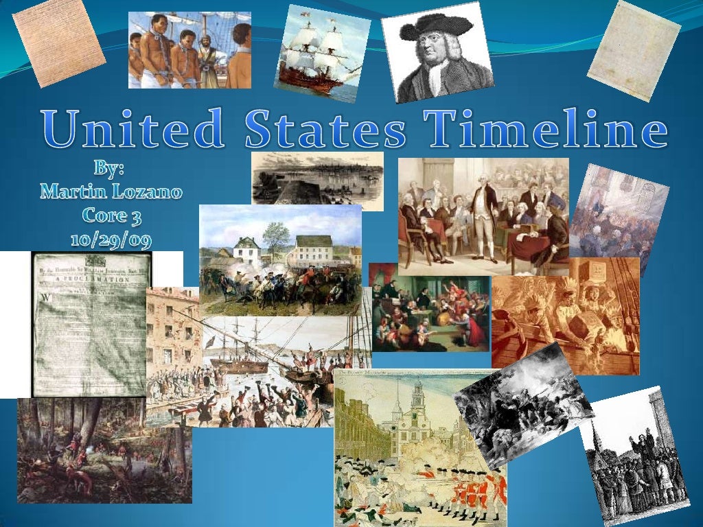 United states timeline