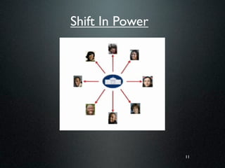 Shift In Power




                 11
 