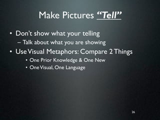Make Pictures “Tell”
• Don’t show what your telling
  – Talk about what you are showing
• Use Visual Metaphors: Compare 2 Things
     • One Prior Knowledge & One New
     • One Visual, One Language




                                       26
 