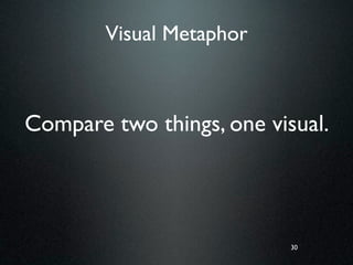 Visual Metaphor



Compare two things, one visual.




                           30
 