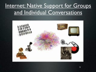 Internet: Native Support for Groups
    and Individual Conversations




                              9
 