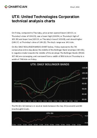 May 2, 2016
UTX: United Technologies Corporation
technical analysis charts
On Friday, compared to Thursday, price action opened lower (103.53, vs
Thursday's close of 104.23), saw a lower high (104.94, vs Thursday's high of
105.59) and lower low (103.53, vs Thursday's low of 103.69); and closed higher
(104.37, vs Thursday's close of 104.23). The day's range was 141 ticks.
On the DAILY BOLLINGER BANDS CHART below, Friday represents the 7th
consecutive entire day above the middle of the Bollinger Band envelope (103.65),
in negative mode towards the middle of the envelope The Bollinger Bands (99.66-
107.64) are converging; and narrowed from a width of 856 ticks on Thursday to a
width of 798 ticks on Friday.
The RSI (61.52) below is in neutral mode between the key 20 (oversold) and 80
(overbought) levels.
 