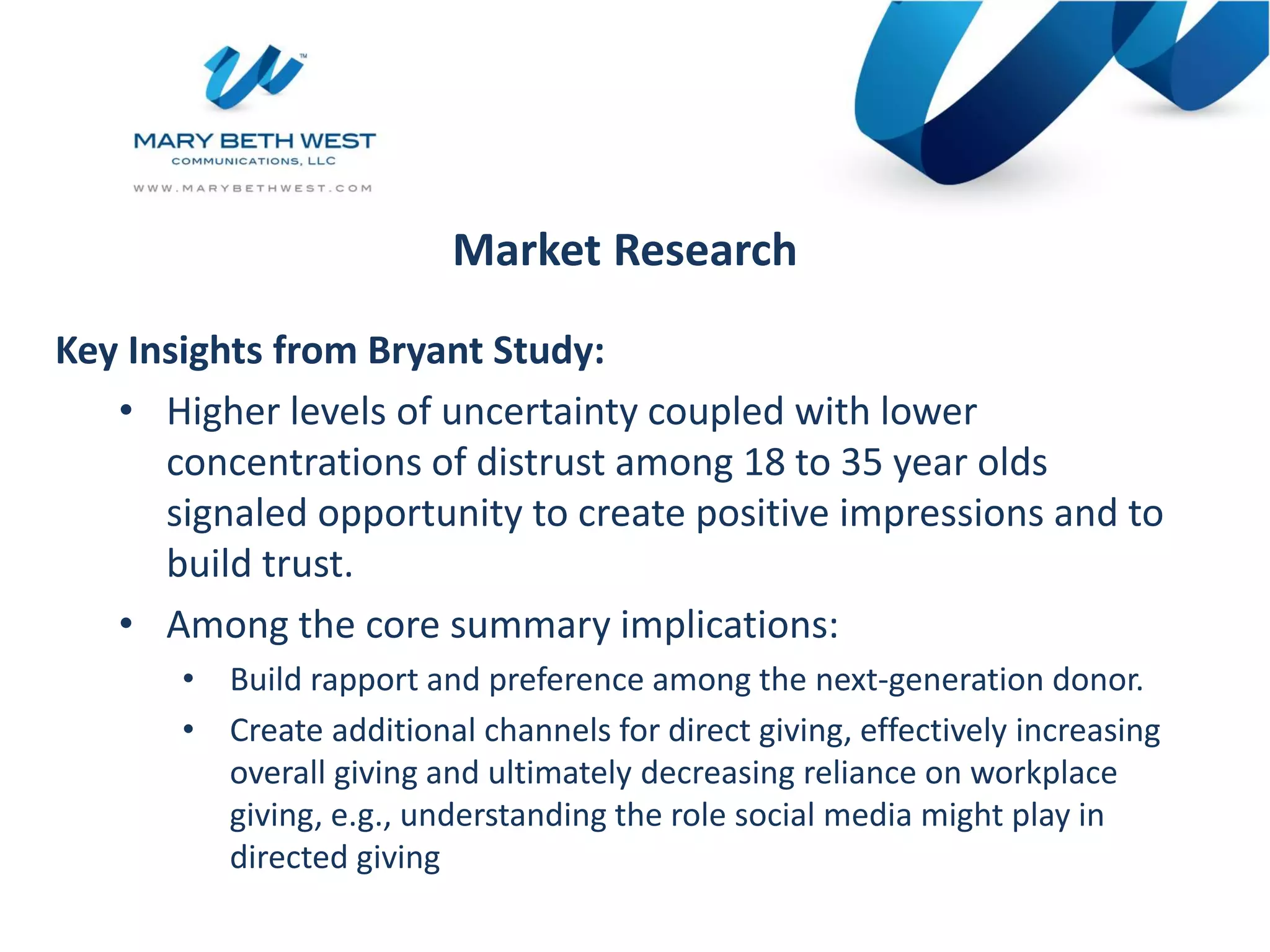 Market Research
Key Insights from Bryant Study:
• Higher levels of uncertainty coupled with lower
concentrations of distrust among 18 to 35 year olds
signaled opportunity to create positive impressions and to
build trust.
• Among the core summary implications:
• Build rapport and preference among the next-generation donor.
• Create additional channels for direct giving, effectively increasing
overall giving and ultimately decreasing reliance on workplace
giving, e.g., understanding the role social media might play in
directed giving
 