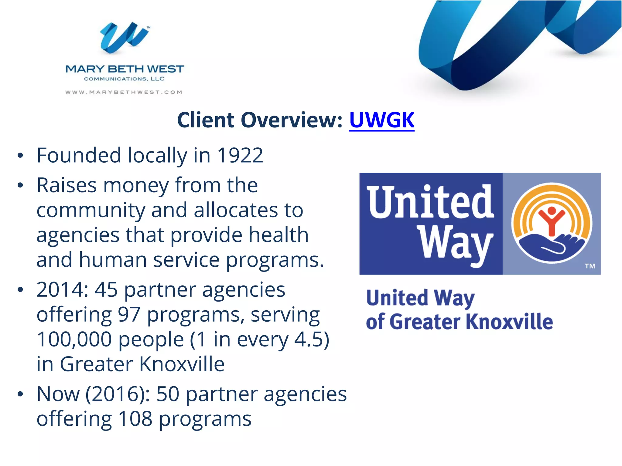 Client Overview: UWGK
• Founded locally in 1922
• Raises money from the
community and allocates to
agencies that provide health
and human service programs.
• 2014: 45 partner agencies
offering 97 programs, serving
100,000 people (1 in every 4.5)
in Greater Knoxville
• Now (2016): 50 partner agencies
offering 108 programs
 