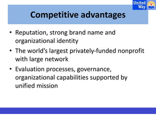 Competitive advantages 
• Reputation, strong brand name and 
organizational identity 
• The world’s largest privately-funded nonprofit 
with large network 
• Evaluation processes, governance, 
organizational capabilities supported by 
unified mission 
 