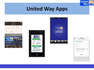 United Way Apps 
 