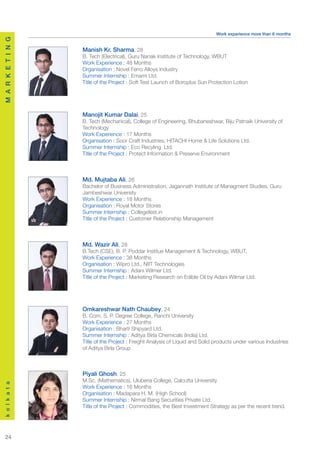 Work experience more than 6 months
M A R K E T I N G




                    Manish Kr. Sharma, 28
                    B. Tech (Electrical), Guru Nanak Institute of Technology, WBUT
                    Work Experience : 48 Months
                    Organisation : Novel Ferro Alloys Industry
                    Summer Internship : Emami Ltd.
                    Title of the Project : Soft Test Launch of Boroplus Sun Protection Lotion




                    Manojit Kumar Dalai, 25
                    B. Tech (Mechanical), College of Engineering, Bhubaneshwar, Biju Patnaik University of
                    Technology
                    Work Experience : 17 Months
                    Organisation : Soor Craft Industries, HITACHI Home & Life Solutions Ltd.
                    Summer Internship : Eco Recyling Ltd.
                    Title of the Project : Protect Information & Preserve Environment



                    Md. Mujtaba Ali, 26
                    Bachelor of Business Administration, Jagannath Institute of Managment Studies, Guru
                    Jambeshwar University
                    Work Experience : 18 Months
                    Organisation : Royal Motor Stores
                    Summer Internship : Collegefest.in
                    Title of the Project : Customer Relationship Management



                    Md. Wazir Ali, 28
                    B.Tech (CSE), B. P. Poddar Institue Management & Technology, WBUT,
                    Work Experience : 38 Months
                    Organisation : Wipro Ltd., NIIT Technologies
                    Summer Internship : Adani Wilmer Ltd.
                    Title of the Project : Marketing Research on Edible Oil by Adani Wilmar Ltd.




                    Omkareshwar Nath Chaubey, 24
                    B. Com, S. P. Degree College, Ranchi University
                    Work Experience : 27 Months
                    Organisation : Bharti Shipyard Ltd.
                    Summer Internship : Aditya Birla Chemicals (India) Ltd.
                    Title of the Project : Freight Analysis of Liquid and Solid products under various Industries
                    of Aditya Birla Group



                    Piyali Ghosh, 25
                    M.Sc. (Mathematics), Uluberia College, Calcutta University
k o l k a t a




                    Work Experience : 16 Months
                    Organisation : Madapara H. M. (High School)
                    Summer Internship : Nirmal Bang Securities Private Ltd.
                    Title of the Project : Commodities, the Best Investment Strategy as per the recent trend.




  24
 