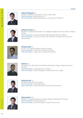 Freshers
M A R K E T I N G




                    Aakash Dasgupta, 22
                    Bachelor in Business Administration, Techno India, WBUT
                    Summer Internship : Adani Wilmar Ltd.
                    Title of the Project : Marketing Research on consumption of Edible Oil




                    Abhay Kr. Keshri, 23
                    Bachelor in Business Administration, A.S. College B. Deoghar, Sido-Kanhu Murmu University,
                    Dumka
                    Summer Internship : Gujarat Cooperative Milk Marketing Federation (AMUL)
                    Title of the Project : Post Launch study of Amul probiotic and sugar free Ice-Cream in
                    Mumbai Metro




                    Abhijay Singh, 22
                    B. Com, S. A. Jaipuria College, Calcutta University
                    Summer Internship : Shree Laxmi Transport Company
                    Title of the Project : Logistics and Transportation Industry




                    Abhinav, 25
                    BE (Electronics), All India Shri Shivaji Memorial Society’s College of Engineering, Pune
                    University
                    Summer Internship : United Telecom Ltd., Nepal
                    Title of the Project : Growth Strategies for United Telecom Ltd., Nepal




                    Abhishek Das, 25
                    BE (Mechanical), Amravati University
                    Summer Internship : Eco Recycling Ltd.
                    Title of the Project : Protect Information and Preserve Environment




                    Ajitava Nandi, 23
                    Bachelor in Hospital Management, George College of Management & Science
k o l k a t a




                    Summer Internship : Eco Recycling Ltd.
                    Title of the Project : Protect Information & Preserve Environment




  26
 