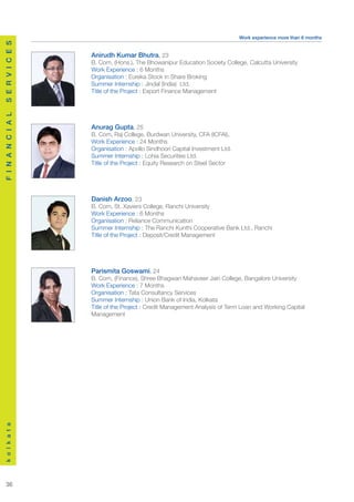 Work experience more than 6 months
S E R V I C E S




                    Anirudh Kumar Bhutra, 23
                    B. Com, (Hons.), The Bhowanipur Education Society College, Calcutta University
                    Work Experience : 6 Months
                    Organisation : Eureka Stock in Share Broking
                    Summer Internship : Jindal (India) Ltd.
                    Title of the Project : Export Finance Management
F I N A N C I A L




                    Anurag Gupta, 25
                    B. Com, Raj College, Burdwan University, CFA (ICFAI),
                    Work Experience : 24 Months
                    Organisation : Apollo Sindhoori Capital Investment Ltd.
                    Summer Internship : Lohia Securities Ltd.
                    Title of the Project : Equity Research on Steel Sector




                    Danish Arzoo, 23
                    B. Com, St. Xaviers College, Ranchi University
                    Work Experience : 6 Months
                    Organisation : Reliance Communication
                    Summer Internship : The Ranchi Kunthi Cooperative Bank Ltd., Ranchi
                    Title of the Project : Deposit/Credit Management




                    Parismita Goswami, 24
                    B. Com, (Finance), Shree Bhagwan Mahaveer Jain College, Bangalore University
                    Work Experience : 7 Months
                    Organisation : Tata Consultancy Services
                    Summer Internship : Union Bank of India, Kolkata
                    Title of the Project : Credit Management Analysis of Term Loan and Working Capital
                    Management
k o l k a t a




  36
 