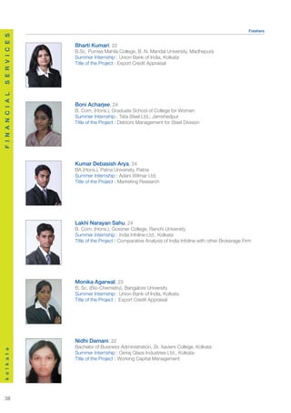 Freshers
S E R V I C E S




                    Bharti Kumari, 22
                    B.Sc, Purnea Mahila College, B. N. Mandal University, Madhepura
                    Summer Internship : Union Bank of India, Kolkata
                    Title of the Project : Export Credit Appraisal
F I N A N C I A L




                    Boni Acharjee, 24
                    B. Com, (Hons.), Graduate School of College for Women
                    Summer Internship : Tata Steel Ltd., Jamshedpur
                    Title of the Project : Debtors Management for Steel Division




                    Kumar Debasish Arya, 24
                    BA (Hons.), Patna University, Patna
                    Summer Internship : Adani Wilmar Ltd.
                    Title of the Project : Marketing Research




                    Lakhi Narayan Sahu, 24
                    B. Com, (Hons.), Gossner College, Ranchi University
                    Summer Internship : India Infoline Ltd., Kolkata
                    Title of the Project : Comparative Analysis of India Infoline with other Brokerage Firm




                    Monika Agarwal, 23
                    B. Sc, (Bio-Chemistry), Bangalore University
                    Summer Internship : Union Bank of India, Kolkata
                    Title of the Project : Export Credit Appraisal




                    Nidhi Damani, 22
                    Bachelor of Business Administration, St. Xaviers College, Kolkata
k o l k a t a




                    Summer Internship : Giriraj Glass Industries Ltd., Kolkata
                    Title of the Project : Working Capital Management




  38
 