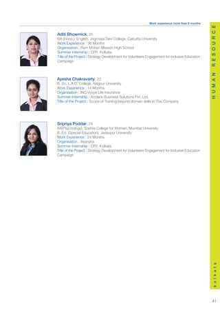 Work experience more than 6 months




                                                                                                R E S O U R C E
Aditi Bhowmick, 25
BA (Hons.), English, Jogmaya Devi College, Calcutta University
Work Experience : 36 Months
Organisation : Ram Mohan Mission High School
Summer Internship : CRY, Kolkata
Title of the Project : Strategy Development for Volunteers Engagement for inclusive Education
Campaign




                                                                                                H U M A N
Ayesha Chakravarty, 23
B. Sc, L.A.D. College, Nagpur University
Work Experience : 14 Months
Organisation : ING Vysya Life Insurance
Summer Internship : Acclaris Business Solutions Pvt. Ltd.
Title of the Project : Scope of Training beyond domain skills in ITes Company




Sripriya Poddar, 24
BA(Psychology), Sophia College for Women, Mumbai University
B. Ed. (Special Education), Jadavpur University
Work Experience : 24 Months
Organisation : Akansha
Summer Internship : CRY, Kolkata
Title of the Project : Strategy Development for Volunteers Engagement for Inclusive Education
Campaign




                                                                                                    k o l k a t a




                                                                                                   41
 