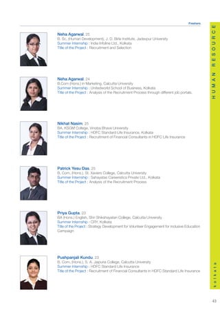 Freshers




                                                                                                 R E S O U R C E
Neha Agarwal, 25
B. Sc, (Human Development), J. D. Birla Institute, Jadavpur University
Summer Internship : India Infoline Ltd., Kolkata
Title of the Project : Recruitment and Selection




                                                                                                 H U M A N
Neha Agarwal, 24
B.Com (Hons.) in Marketing, Calcutta University
Summer Internship : Unitedworld School of Business, Kolkata
Title of the Project : Analysis of the Recruitment Process through different job portals.




Nikhat Nasim, 25
BA, KSGM College, Vinoba Bhave University
Summer Internship : HDFC Standard Life Insurance, Kolkata
Title of the Project : Recruitment of Financial Consultants in HDFC Life Insurance




Patrick Yesu Das, 25
B. Com, (Hons.), St. Xaviers College, Calcutta University
Summer Internship : Sahayatas Careeristics Private Ltd., Kolkata
Title of the Project : Analysis of the Recruitment Process




Priya Gupta, 23
BA (Hons.) English, Shri Shikshayatan College, Calcutta University
Summer Internship : CRY, Kolkata
Title of the Project : Strategy Development for Volunteer Engagement for inclusive Education
Campaign




Pushpanjali Kundu, 23
B. Com, (Hons.), S. A. Jaipuria College, Calcutta University
                                                                                                     k o l k a t a




Summer Internship : HDFC Standard Life Insurance
Title of the Project : Recruitment of Financial Consultants in HDFC Standard Life Insurance




                                                                                                    43
 