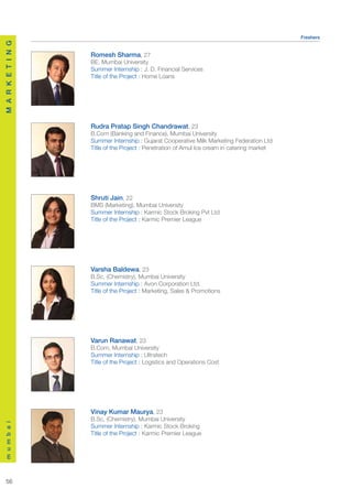 Freshers
M A R K E T I N G




                    Romesh Sharma, 27
                    BE, Mumbai University
                    Summer Internship : J. D. Financial Services
                    Title of the Project : Home Loans




                    Rudra Pratap Singh Chandrawat, 23
                    B.Com (Banking and Finance), Mumbai University
                    Summer Internship : Gujarat Cooperative Milk Marketing Federation Ltd
                    Title of the Project : Penetration of Amul Ice cream in catering market




                    Shruti Jain, 22
                    BMS (Marketing), Mumbai University
                    Summer Internship : Karmic Stock Broking Pvt Ltd
                    Title of the Project : Karmic Premier League




                    Varsha Baldewa, 23
                    B.Sc, (Chemistry), Mumbai University
                    Summer Internship : Avon Corporation Ltd.
                    Title of the Project : Marketing, Sales & Promotions




                    Varun Ranawat, 23
                    B.Com, Mumbai University
                    Summer Internship : Ultratech
                    Title of the Project : Logistics and Operations Cost




                    Vinay Kumar Maurya, 23
                    B.Sc, (Chemistry), Mumbai University
m u m b a i




                    Summer Internship : Karmic Stock Broking
                    Title of the Project : Karmic Premier League




  56
 