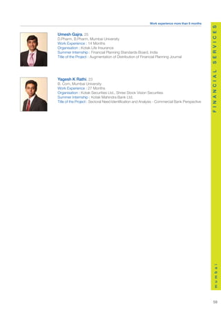 Work experience more than 6 months




                                                                                                 S E R V I C E S
Umesh Gajra, 25
D.Pharm, B.Pharm, Mumbai University
Work Experience : 14 Months
Organisation : Kotak Life Insurance
Summer Internship : Financial Planning Standards Board, India
Title of the Project : Augmentation of Distribution of Financial Planning Journal




                                                                                                 F I N A N C I A L
Yagesh K Rathi, 23
B. Com, Mumbai University
Work Experience : 27 Months
Organisation : Kotak Securities Ltd., Shree Stock Vision Securities
Summer Internship : Kotak Mahindra Bank Ltd.
Title of the Project : Sectoral Need Identification and Analysis - Commercial Bank Perspective




                                                                                                     m u m b a i




                                                                                                    59
 