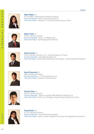 Freshers
S E R V I C E S




                    Maitri Malia, 22
                    B.Com (Major in Management), Mumbai University
                    Summer Internship : Karmic Stock Broking Pvt Ltd
                    Title of the Project : Research on Top Stock Broking Houses of India
F I N A N C I A L




                    Mayur Patel, 21
                    M.Com, Mumbai University
                    Summer Internship : Essar - The Mobile Store
                    Title of the Project : Rent Management & Roll Out




                    Monak Gohel, 22
                    B.Com, Mumbai University, C.F.A., Advance Diploma in Finance
                    Summer Internship : Kotak Mahindra Bank Ltd
                    Title of the Project : Sectoral Need Identification and Analysis – Commercial Bank Perspective




                    Navnit Kasundra, 21
                    BBA, Saurashtra University
                    Summer Internship : J. D. Financial Services Ltd.
                    Title of the Project : Evaluation of Mutual Funds




                    Nimesh Gala, 22
                    B.Com, Mumbai University
                    Summer Internship : Gujarat Cooperative Milk Marketing Federation Ltd.
                    Title of the Project : Post Launch Strategy of Sugar Free and probiotic Ice Cream




                    Niragi Doshi, 22
                    B. Com, Mumbai University
m u m b a i




                    Summer Internship : Thane Municipal Corporation
                    Title of the Project : Study of waste management practices and suggested improvements.




  62
 