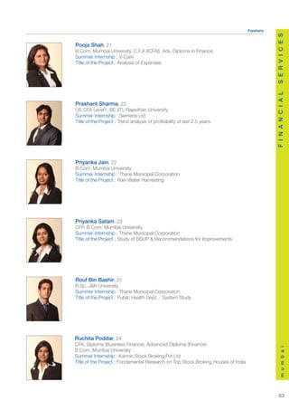 Freshers




                                                                                              S E R V I C E S
Pooja Shah, 21
B.Com, Mumbai University, C.F.A (ICFAI), Adv. Diploma in Finance,
Summer Internship : V-Care
Title of the Project : Analysis of Expenses




                                                                                              F I N A N C I A L
Prashant Sharma, 22
US CFA Level1, BE (IT), Rajasthan University
Summer Internship : Siemens Ltd
Title of the Project : Trend analysis of profitability of last 2.5 years.




Priyanka Jain, 22
B.Com, Mumbai University
Summer Internship : Thane Municipal Corporation
Title of the Project : Rain Water Harvesting




Priyanka Satam, 23
CFP, B.Com, Mumbai University
Summer Internship : Thane Municipal Corporation
Title of the Project : Study of BSUP & Recommendations for Improvements




Rouf Bin Bashir, 21
B.Sc, J&K University
Summer Internship : Thane Municipal Corporation
Title of the Project : Public Health Dept. - System Study




Ruchita Poddar, 24
CFA, Diploma (Business Finance), Advanced Diploma (Finance)
                                                                                                  m u m b a i




B.Com, Mumbai University
Summer Internship : Karmic Stock Broking Pvt Ltd
Title of the Project : Fundamental Research on Top Stock Broking Houses of India




                                                                                                 63
 