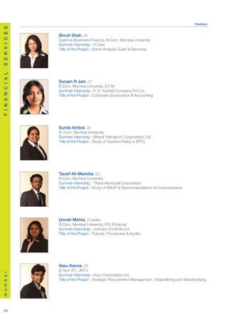 Freshers
S E R V I C E S




                    Shruti Shah, 22
                    Diploma (Business Finance), B.Com, Mumbai University
                    Summer Internship : V-Care
                    Title of the Project : Donor Analysis (Cash & Services)
F I N A N C I A L




                    Sonam R Jain, 21
                    B.Com, Mumbai University, D.F.M
                    Summer Internship : P. D. Kunte& Company Pvt Ltd
                    Title of the Project : Corporate Governance & Accounting




                    Sunila Ambre, 21
                    B. Com, Mumbai University
                    Summer Internship : Bharat Petroleum Corporattion Ltd.
                    Title of the Project : Study of Taxation Policy in BPCL




                    Tausif Ali Maredia, 23
                    B.Com, Mumbai University
                    Summer Internship : Thane Municipal Corporation
                    Title of the Project : Study of BSUP & Recommendations for Improvements




                    Unnati Mehta, 21years
                    B.Com, Mumbai University, P.G (Finance)
                    Summer Internship : Johnson Controls Ltd.
                    Title of the Project : Policies, Procedures & Audits




                    Vasu Kanna, 22
                    B.Tech (IT), JNTU
m u m b a i




                    Summer Internship : Avon Corporation Ltd.
                    Title of the Project : Strategic Procurement Management : Streamlining and Standardising




  64
 