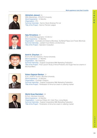Work experience more than 6 months




                                                                                                R E T A I L
Abhishek Jaiswal, 24
BBA (Marketing), J.R.N.R.V University
Work Experience : 12 Months
Organisation : ITC
Summer Internship : Karmic Stock Broking Pvt Ltd
Title of the Project : Karmic Premier League




Ajay Srivastava, 24
B.Sc, (Hotel Management), Y.C.M.O.U
Work Experience : 15 Months
Organisation : Cocktails and Dreams (Mumbai), Taj Mahal Palace and Tower (Mumbai)
Summer Internship : Jubilant Food Works Ltd (Dominos)
Title of the Project : Operation Evaluation




Amit H. Chauhan, 25
B.S.H.T.M, Bar Solutions, Poona University
Work Experience : 11 Months
Organisation : Bar Solutions
Summer Internship : Gujarat Cooperative Milk Marketing Federation
Title of the Project : Post Launch Study of Amul Probiotic and Sugar free Ice-creams in
Mumbai Metro



Ketan Gajanan Bankar, 21
B.Sc, Hotel & Tourism, Mumbai University
Work Experience : 24 Months
Organisation : Cocktail n Dreams
Summer Internship : Gujarat Cooperative Milk Marketing Federation
Title of the Project : Penetration of Amul Ice cream in catering market




Mohd Anas Hamidani, 24
B.Com, Mumbai University
Work Experience : 44 Months
Organisation : Lucknow Chiken Art, Color Plus, Living Media
Summer Internship : Gujarat Cooperative Milk Marketing Federation
Title of the Project : Penetration of Amul Ice cream in catering market
                                                                                                   m u m b a i




                                                                                                  69
 
