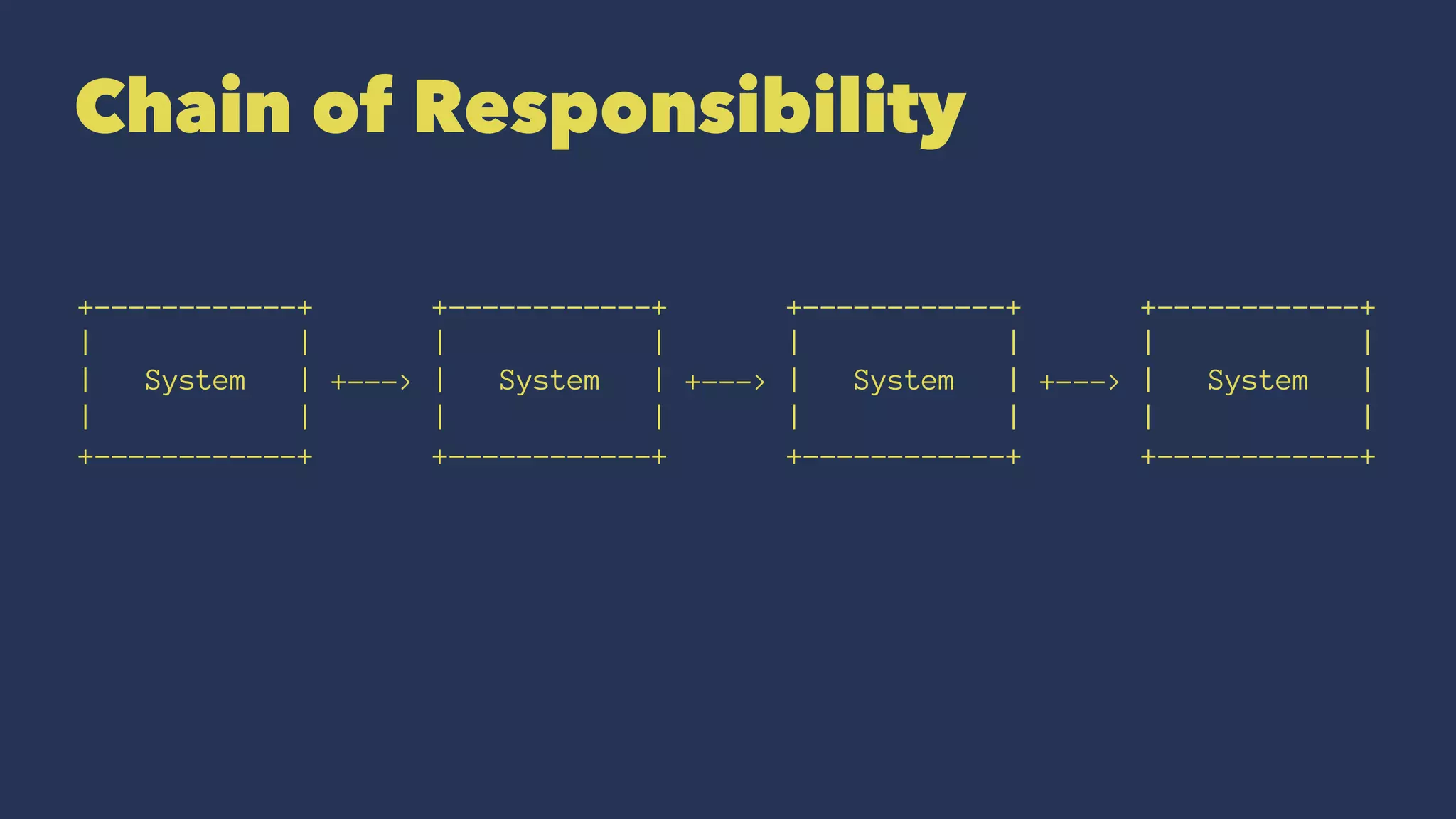 Chain of Responsibility
+------------+ +------------+ +------------+ +------------+
| | | | | | | |
| System | +---> | System | +---> | System | +---> | System |
| | | | | | | |
+------------+ +------------+ +------------+ +------------+
 