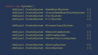return new Systems()
.Add(pool.CreateSystem <GameBoardSystem> ())
.Add(pool.CreateSystem <CreateGameBoardCacheSystem> ())
.Add(pool.CreateSystem <FallSystem> ())
.Add(pool.CreateSystem <FillSystem> ())
.Add(pool.CreateSystem <ProcessInputSystem> ())
.Add(pool.CreateSystem <RemoveViewSystem> ())
.Add(pool.CreateSystem <AddViewSystem> ())
.Add(pool.CreateSystem <RenderPositionSystem> ())
.Add(pool.CreateSystem <DestroySystem> ())
.Add(pool.CreateSystem <ScoreSystem> ());
 