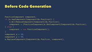 Before Code Generation
PositionComponent component;
if (e.HasComponent(ComponentIds.Position)) {
e.WillRemoveComponent(ComponentIds.Position);
component = (PositionComponent)e.GetComponent(ComponentIds.Position);
} else {
component = new PositionComponent();
}
component.x = 10;
component.y = 10;
e.ReplaceComponent(ComponentIds.Position, component);
 