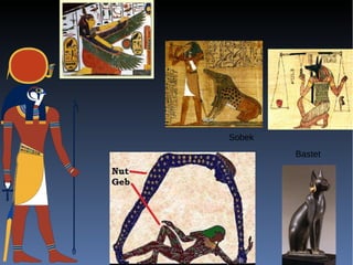 Bastet
Sobek
 