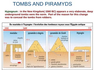 TOMBS AND PIRAMYDS
Hypogeum : in the New Kingdom( 1560 BC) appears a very elaborate, deep
underground tombs were the norm. Part of the reason for this change
was to conceal the tombs from robbers.
 