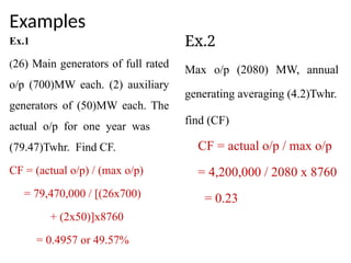 unit eight (Power plant economics &environment.pptx