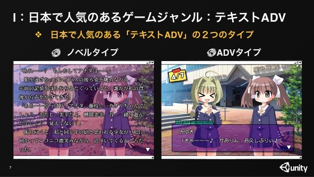 Unitejapan14 Day1 14 4 7 Unityでテキストadv を作ろう