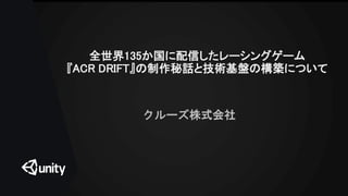 全世界135か国に配信したレーシングゲーム
『ACR DRIFT』の制作秘話と技術基盤の構築について
クルーズ株式会社
 