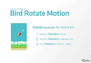 UniteKorea2014 - Making flappy bird workshop