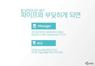 UniteKorea2014 - Making flappy bird workshop