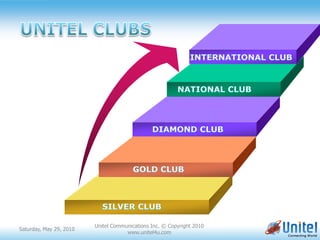 Unitel Communications Inc. © Copyright 2010
Saturday, May 29, 2010
                                     www.unitel4u.com
 