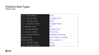 Sbyte Adding Love to an API (or How to Expose C++ in Unity) | PPTX