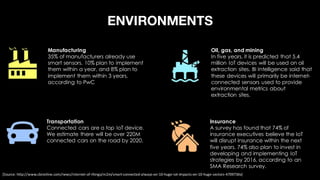 ENVIRONMENTS
Manufacturing
35% of manufacturers already use
smart sensors. 10% plan to implement
them within a year, and 8% plan to
implement them within 3 years,
according to PwC
Transportation
Connected cars are a top IoT device.
We estimate there will be over 220M
connected cars on the road by 2020.
Oil, gas, and mining
In five years, it is predicted that 5.4
million IoT devices will be used on oil
extraction sites. BI Intelligence said that
these devices will primarily be internet-
connected sensors used to provide
environmental metrics about
extraction sites.
Insurance
A survey has found that 74% of
insurance executives believe the IoT
will disrupt insurance within the next
five years. 74% also plan to invest in
developing and implementing IoT
strategies by 2016, according to an
SMA Research survey.
[Source:	http://www.cbronline.com/news/internet-of-things/m2m/smart-connected-always-on-10-huge-iot-impacts-on-10-huge-sectors-4709736v]
 