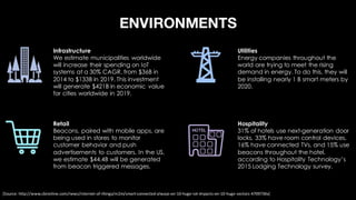 ENVIRONMENTS
Infrastructure
We estimate municipalities worldwide
will increase their spending on IoT
systems at a 30% CAGR, from $36B in
2014 to $133B in 2019. This investment
will generate $421B in economic value
for cities worldwide in 2019.
Retail
Beacons, paired with mobile apps, are
being used in stores to monitor
customer behavior and push
advertisements to customers. In the US,
we estimate $44.4B will be generated
from beacon triggered messages.
Utilities
Energy companies throughout the
world are trying to meet the rising
demand in energy. To do this, they will
be installing nearly 1 B smart meters by
2020.
Hospitality
31% of hotels use next-generation door
locks, 33% have room control devices,
16% have connected TVs, and 15% use
beacons throughout the hotel,
according to Hospitality Technology’s
2015 Lodging Technology survey.
[Source:	http://www.cbronline.com/news/internet-of-things/m2m/smart-connected-always-on-10-huge-iot-impacts-on-10-huge-sectors-4709736v]
 