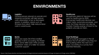 ENVIRONMENTS
Logistics
Tracking sensors placed on parcels and
shipping containers will help reduce
costs associated to lost or damaged
goods. In addition, robots such as
Amazon Kiva robot, help reduce labor
costs in warehouses.
Banks
There are nearly 3M ATMs installed
globally in 2015, according the World
Bank. Some teller-assist ATMs provide
live-stream video of a teller for added
customer support.
Healthcare
We estimate 646M IoT devices will be
used for healthcare by 2020.
Connected healthcare devices can
collect data, automate processes, and
more. But these devices can also be
hacked, thereby posing a threat to the
patients who rely on them.
Smart Buildings
43% of building managers in the US
believe the IoT will affect how they run
their building within the next 2 to 3
years, according to a survey from
Daintree Networks.
[Source:	http://www.cbronline.com/news/internet-of-things/m2m/smart-connected-always-on-10-huge-iot-impacts-on-10-huge-sectors-4709736v]
 