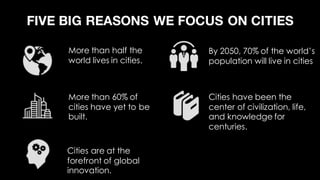 FIVE BIG REASONS WE FOCUS ON CITIES
More than half the
world lives in cities.
Cities have been the
center of civilization, life,
and knowledge for
centuries.
More than 60% of
cities have yet to be
built.
Cities are at the
forefront of global
innovation.
By 2050, 70% of the world’s
population will live in cities
 