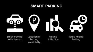 SMART PARKING
Smart Parking
With Sensors
Location of
Parking
Availability
Parking
Utilization
Tiered Pricing
Parking
 