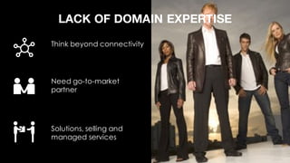 LACK OF DOMAIN EXPERTISE
Think beyond connectivity
Solutions, selling and
managed services
Need go-to-market
partner
 